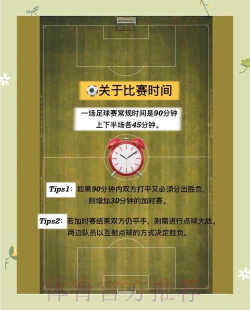 全面解析世界杯滚球投注技巧