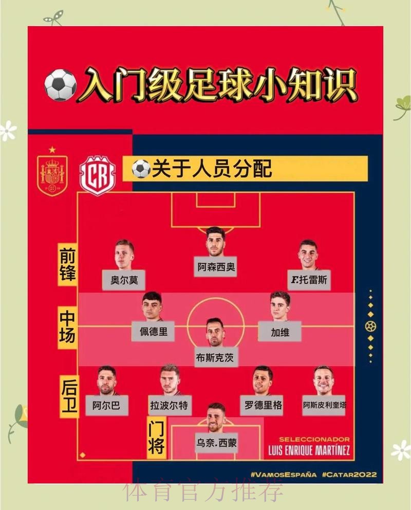 全面解析世界杯滚球投注技巧