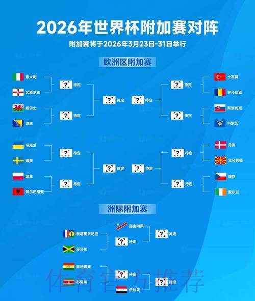 2026世界杯下注官网最新地址
